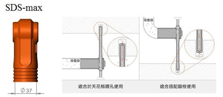 世鎧SK 五溝真空吸塵(1+2刃)