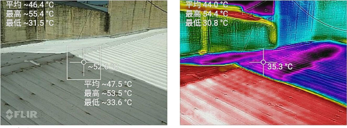 斷熱塗料的隔絕機制